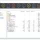 Zipware